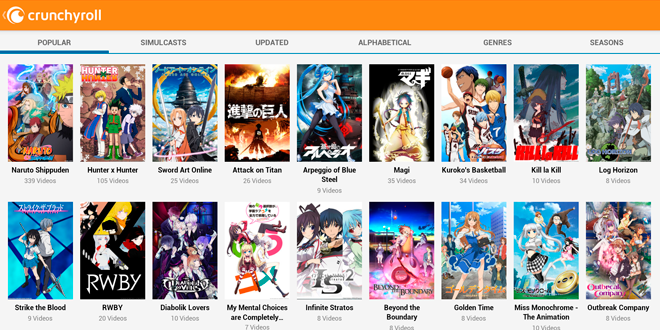 Os animes mais assistidos na Crunchyroll no primeiro trimestre de