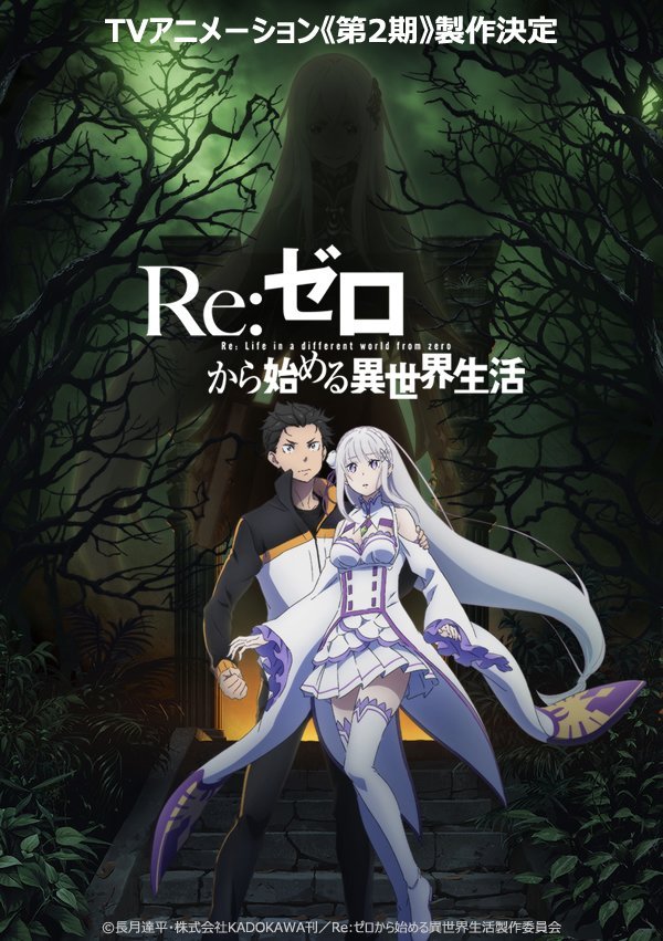 Japoneses querem a continuação dos animes de Re:Zero e No Game No