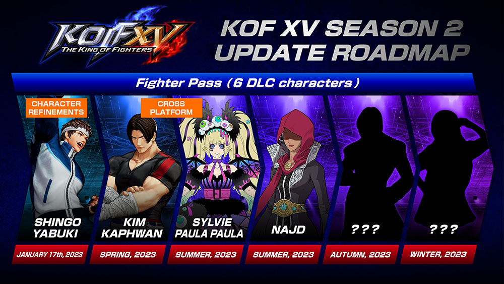 The King of Fighters XV: segunda temporada começa em janeiro