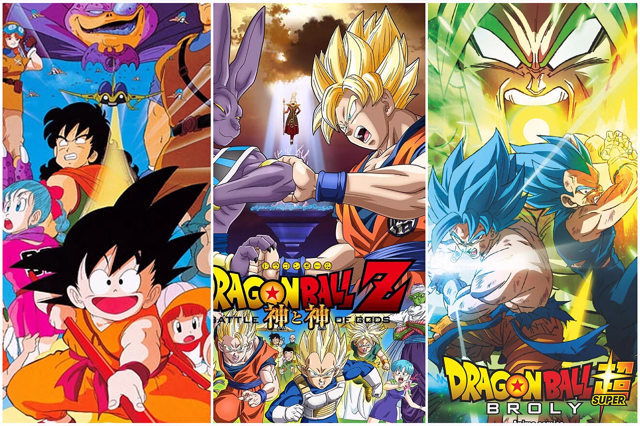 Dragon Ball: A Ordem Cronológica Correta para Assistir ao Anime e Filmes